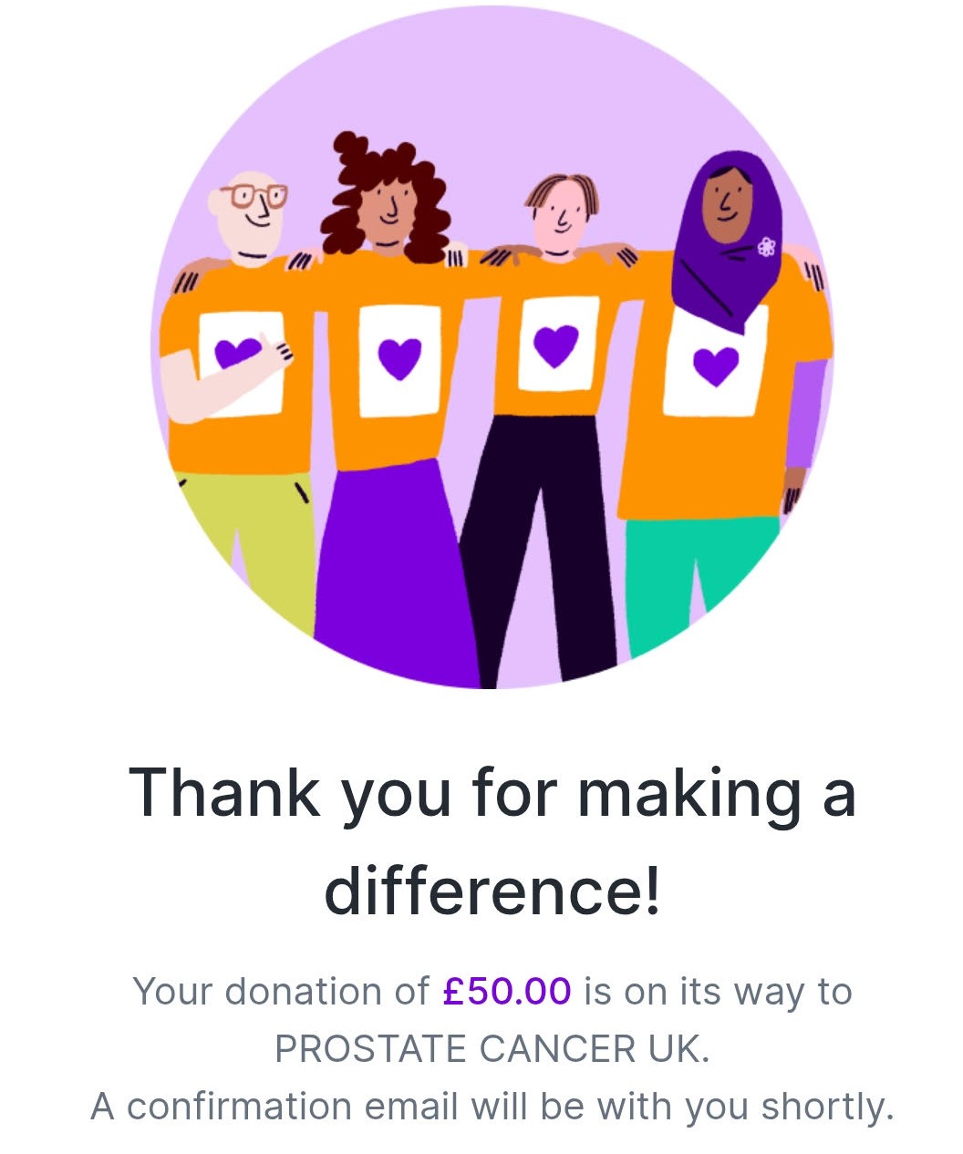 Prostate Cancer- Get yourselves checked.