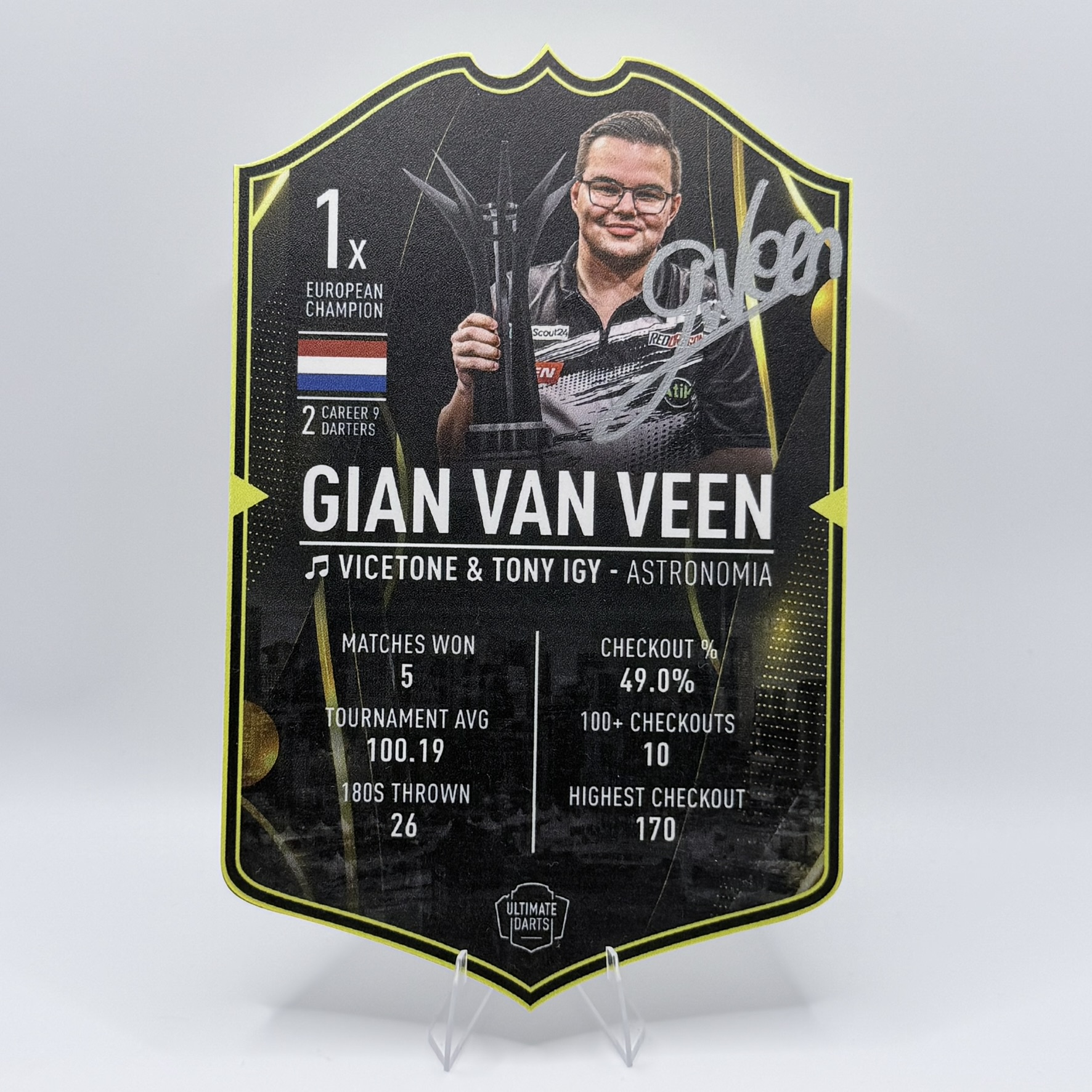 HAND SIGNED GIAN VAN VEEN 1 X EURO CHAMPIONSHIP ULTIMATE CARD