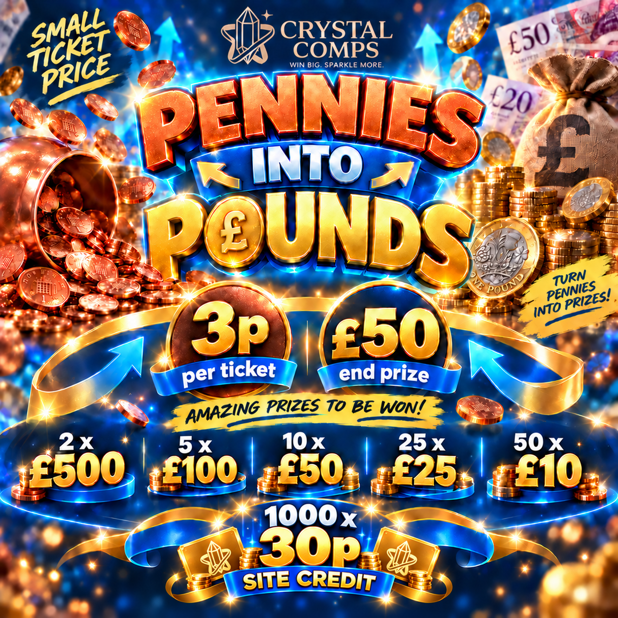 PENNIES INTO POUNDS