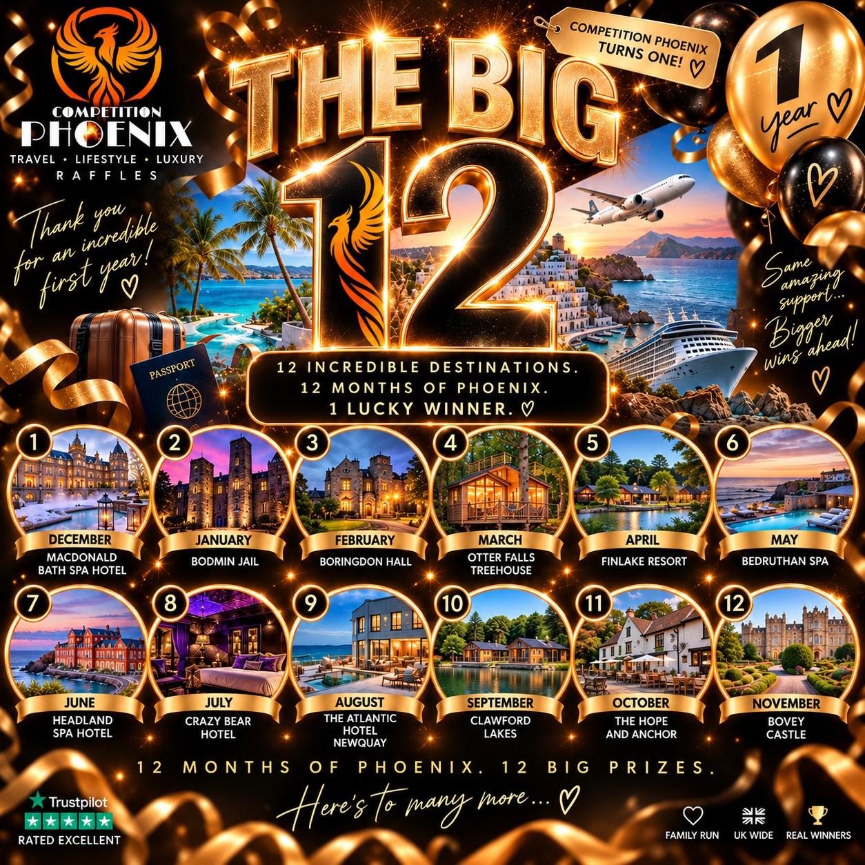 🗺️ THE BIG 12 - HAPPY 1st BIRTHDAY COMPETITION PHOENIX 🎁