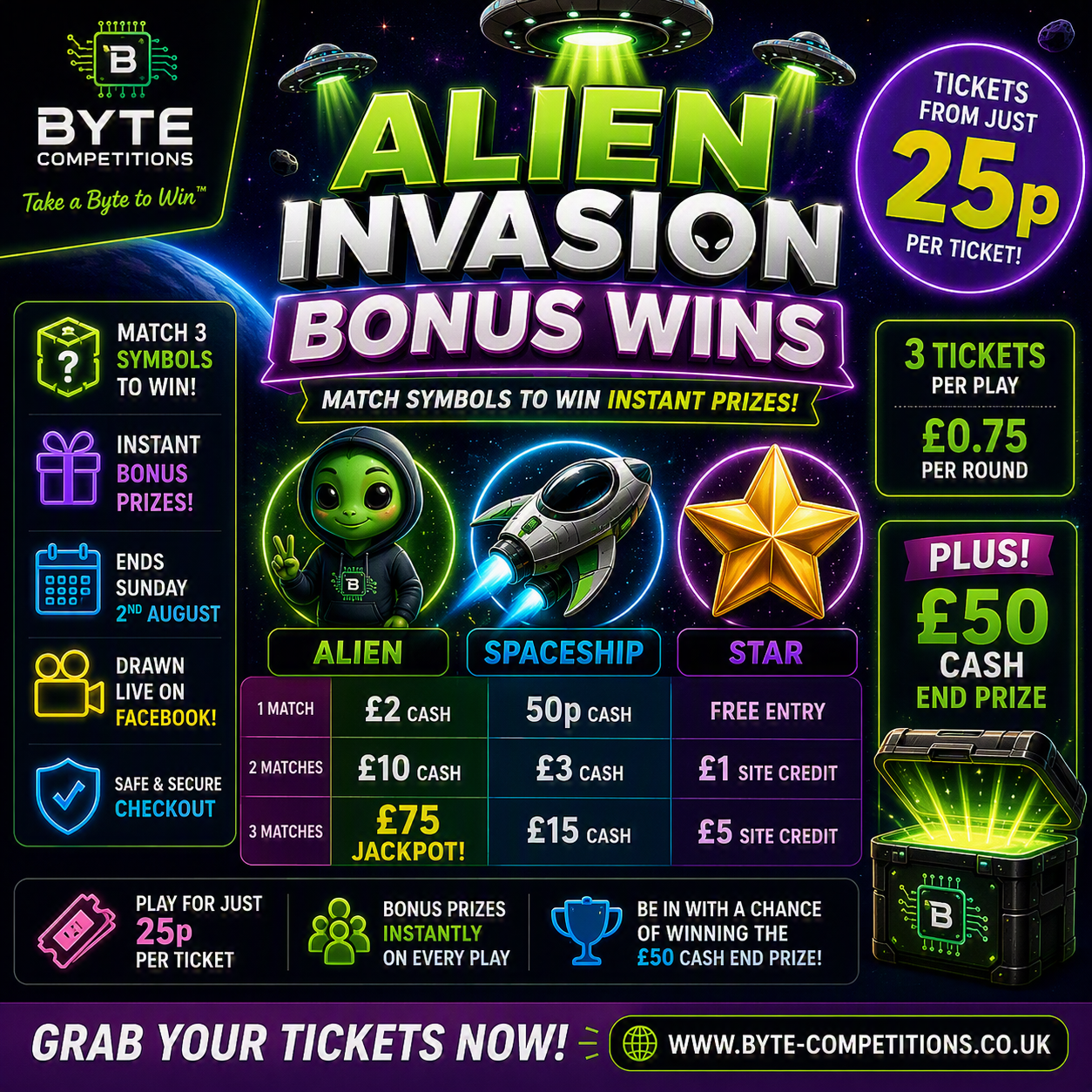 Alien Invasion (Bonus Wins)