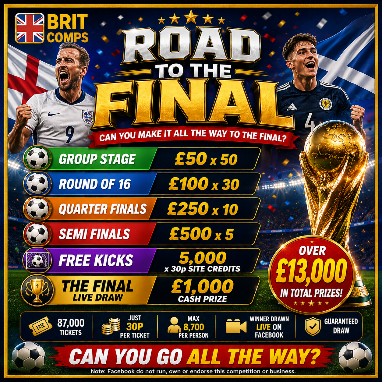 🏆 ROAD TO THE FINAL - £1,000 END PRIZE 🏆